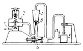 PNEUMATIC GAUGING INSTRUMENT MECHANISM WITH A FLOW GAUGE IN PARALLEL
