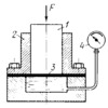 HYDRAULIC DYNAMOMETER MECHANISM WITH AN ELASTIC DIAPHRAGM
