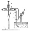 GAS ANALYZER MECHANISM WITH A PRESSURE REGULATOR