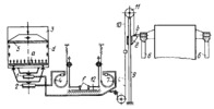 MECHANISM OF THE PUSTYGIN INSTALLATION FOR INVESTIGATING THE HAY PRESSING PROCESS