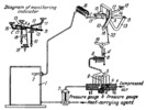TEMPERATURE REGULATOR MECHANISM