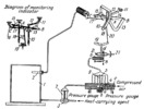 NARROW-RANGE TEMPERATURE REGULATOR MECHANISM