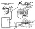 TEMPERATURE REGULATOR MECHANISM WITH DIRECT FEEDBACK
