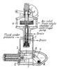 LEVER MECHANISM OF AN AIRCRAFT ENGINE SUPER-CHARGE REGULATOR