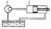 OPEN-CIRCUIT HYDRAULIC DRIVE MECHANISM