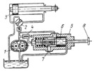 HYDRAULIC DRIVE MECHANISM WITH AUTOMATIC PUMP UNLOADING