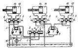 HYDRAULIC GROUP DRIVE MECHANISM