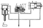 MACHINE TOOL HYDRAULIC DRIVE MECHANISM WITH A COMBINATION VALVE