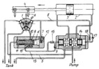 HYDRAULIC DRIVE MECHANISM OF A MACHINE TOOL TABLE WITH A TIME RELAY