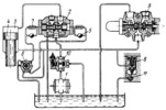 MACHINE TOOL HYDRAULIC DRIVE MECHANISM