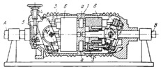 HYDRAULIC DRIVE MECHANISM WITH SWASH PLATES