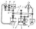 STEAM TURBINE SPEED AND PRESSURE REGULATOR MECHANISM