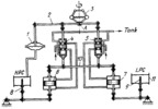 EXTRACTION STEAM TURBINE SPEED AND PRESSURE REGULATOR MECHANISM
