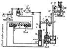 STEAM TURBINE REGULATOR MECHANISM WITH DOUBLE SAFETY CUTOFF