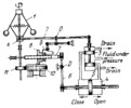 LEVER-FRICTION MECHANISM OF A HYDRAULIC TURBINE SPEED REGULATOR