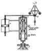 REGULATOR MECHANISM WITH A TURBINE SPEED-CHANGING DEVICE