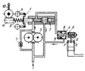 PROPELLER SPEED REGULATOR MECHANISM