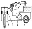 EMERGENCY CARTRIDGE MECHANISM FOR LOWERING AIRCRAFT LANDING GEAR