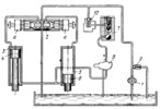 HYDRAULIC CLAMPING AND FEEDING MECHANISM FOR ALTERNATE RECIPROCAL MACHINING FIXTURES