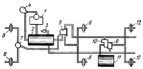 PNEUMATIC BRAKE MECHANISM OF A TRUCK-TRAILER COMBINATION