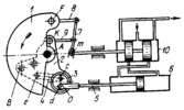 HYDRAULIC AIRCRAFT AILERON TURNING MECHANISM