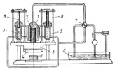 HYDRAULIC MOVABLE BLADE MECHANISM FOR A SHEAR