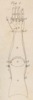 Mecanique appliquèe aux Arts - Automates e Mach. Theatrales Pl. 1 Fig. 1