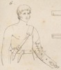 Mecanique appliquèe aux Arts - Automates e Mach. Theatrales Pl. 1 Fig. 6