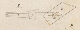 Mecanique appliquèe aux Arts - Automates e Mach. Theatrales Pl. 1 Fig. 8