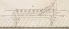 Mecanique appliquèe aux Arts - Automates e Mach. Theatrales Pl. 2 Fig. 6