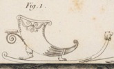 Mecanique appliquèe aux Arts - Automates e Mach. Theatrales Pl. 3 Fig. 1