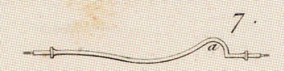 Mecanique appliquèe aux Arts - Automates e Mach. Theatrales Pl. 4 Fig.7