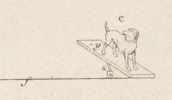 Mecanique appliquèe aux Arts - Automates e Mach. Theatrales Pl. 10 Fig.4c