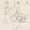 Mecanique appliquèe aux Arts - Automates e Mach. Theatrales Pl. 10 Fig.4