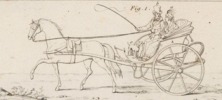 Mecanique appliquèe aux Arts - Automates e Mach. Theatrales Pl. 10 Fig.1