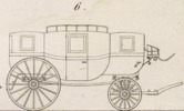Mecanique appliquèe aux Arts - Automates e Mach. Theatrales Pl. 7 Fig.6