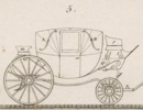 Mecanique appliquèe aux Arts - Automates e Mach. Theatrales Pl. 7 Fig.5