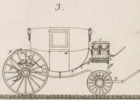 Mecanique appliquèe aux Arts - Automates e Mach. Theatrales Pl. 7 Fig.3
