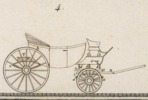 Mecanique appliquèe aux Arts - Automates e Mach. Theatrales Pl. 7 Fig.4