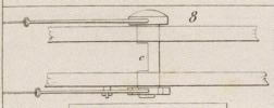 Mecanique appliquèe aux Arts - Automates e Mach. Theatrales Pl. 6 Fig.8