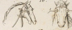 Mecanique appliquèe aux Arts - Automates e Mach. Theatrales Pl. 5 Fig.16