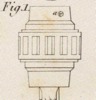 Mecanique appliquèe aux Arts - Automates e Mach. Theatrales Pl. 5 Fig.1