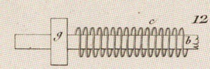 Mecanique appliquèe aux Arts - Automates e Mach. Theatrales Pl. 5 Fig.12