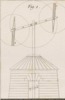 Mecanique appliquèe aux Arts - Automates e Mach. Theatrales Pl. 18 Fig.1
