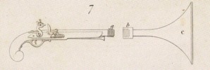 Mecanique appliquèe aux Arts - Automates e Mach. Theatrales Pl. 18 Fig.7