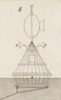 Mecanique appliquèe aux Arts - Automates e Mach. Theatrales Pl. 18 Fig.8