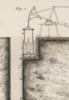 Mecanique appliquèe aux Arts - Automates e Mach. Theatrales Pl. 15 Fig.1