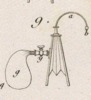 Mecanique appliquèe aux Arts - Automates e Mach. Theatrales Pl. 13 Fig.9