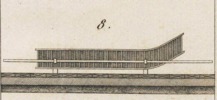 Mecanique appliquèe aux Arts - Automates e Mach. Theatrales Pl. 13 Fig.8