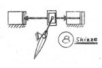 Rowing machine